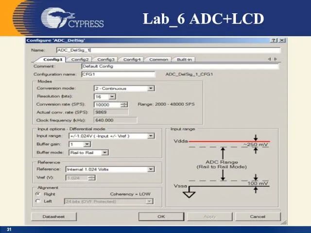 Lab_6 ADC+LCD