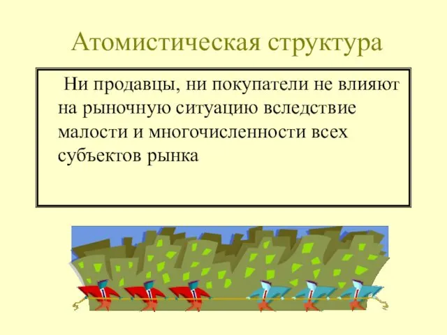 Атомистическая структура Ни продавцы, ни покупатели не влияют на рыночную