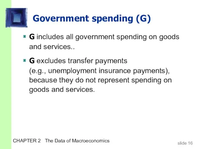 CHAPTER 2 The Data of Macroeconomics Government spending (G) G