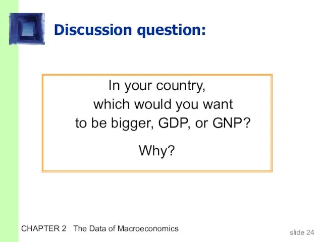 CHAPTER 2 The Data of Macroeconomics Discussion question: In your