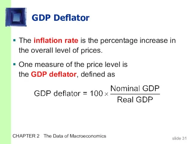 CHAPTER 2 The Data of Macroeconomics GDP Deflator The inflation