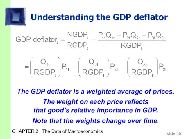 CHAPTER 2 The Data of Macroeconomics Understanding the GDP deflator