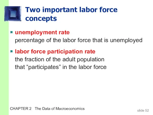 CHAPTER 2 The Data of Macroeconomics Two important labor force