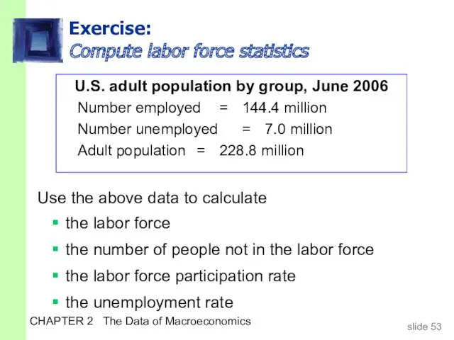 CHAPTER 2 The Data of Macroeconomics Exercise: Compute labor force