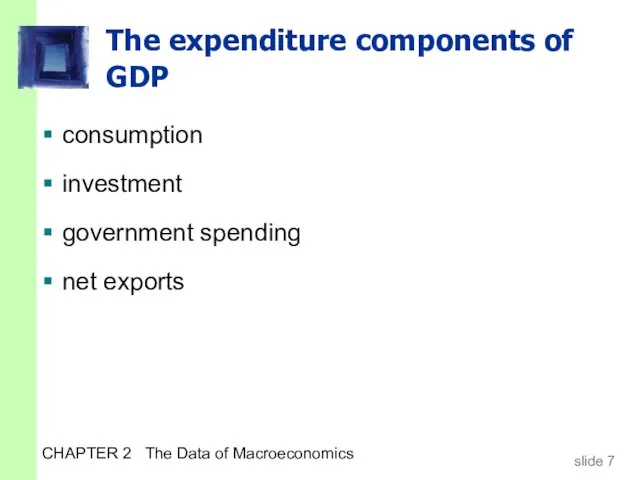 CHAPTER 2 The Data of Macroeconomics The expenditure components of