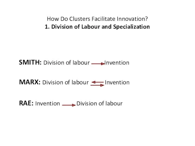How Do Clusters Facilitate Innovation? 1. Division of Labour and Specialization SMITH: Division