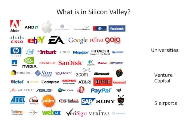 What is in Silicon Valley? 5 airports Venture Capital Universities 5 airports