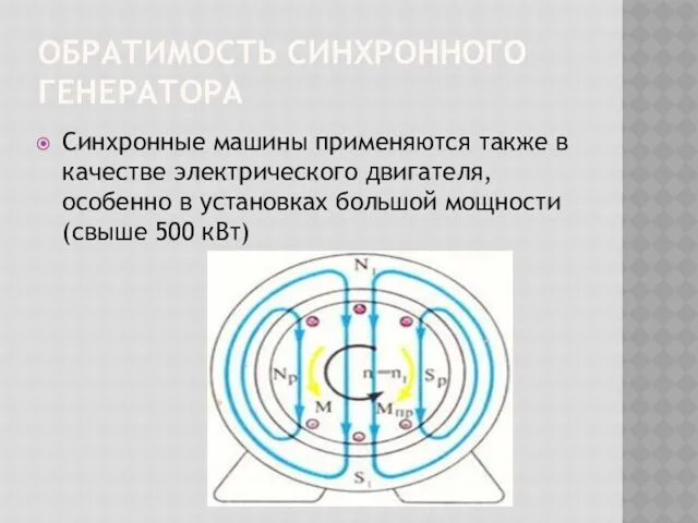 ОБРАТИМОСТЬ СИНХРОННОГО ГЕНЕРАТОРА Синхронные машины применяются также в качестве электрического двигателя, особенно в