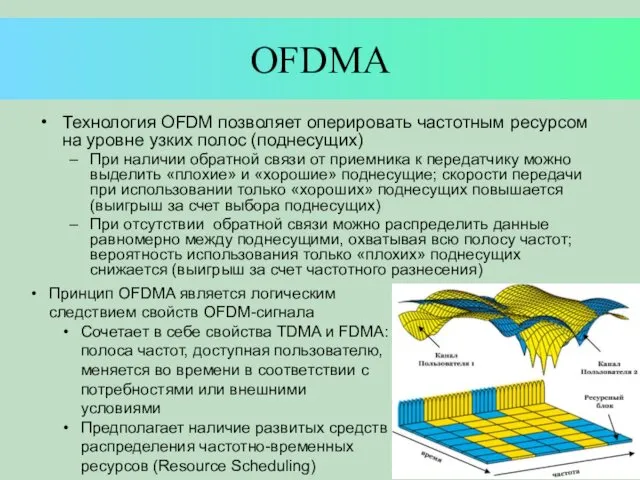 OFDMA Технология OFDM позволяет оперировать частотным ресурсом на уровне узких полос (поднесущих) При