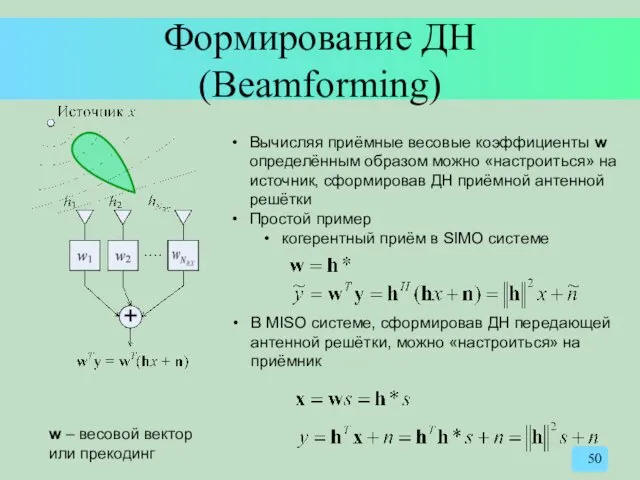 Формирование ДН (Beamforming) Вычисляя приёмные весовые коэффициенты w определённым образом