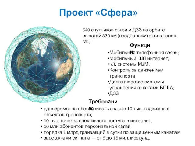 Проект «Сфера» 640 спутников связи и ДЗЗ на орбите высотой