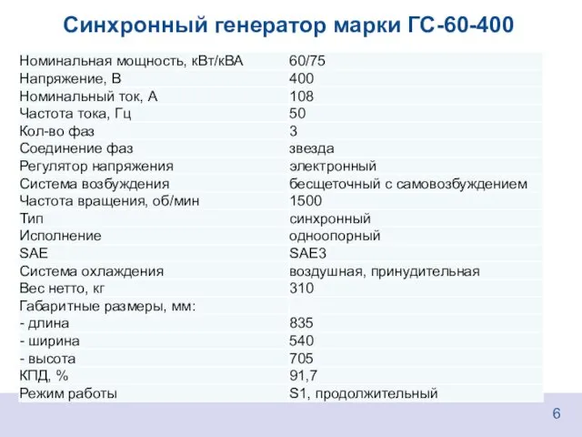 Синхронный генератор марки ГС-60-400 6