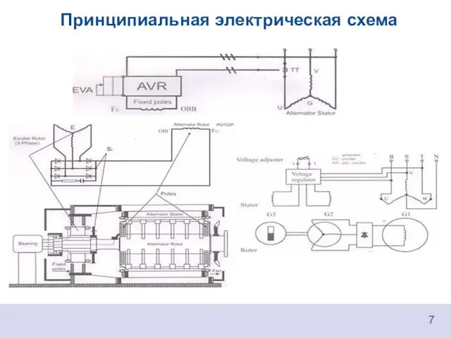 Принципиальная электрическая схема 7