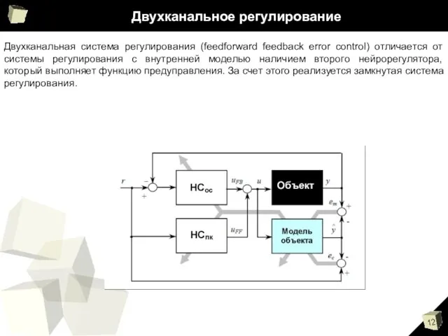 Двухканальное регулирование Двухканальная система регулирования (feedforward feedback error control) отличается