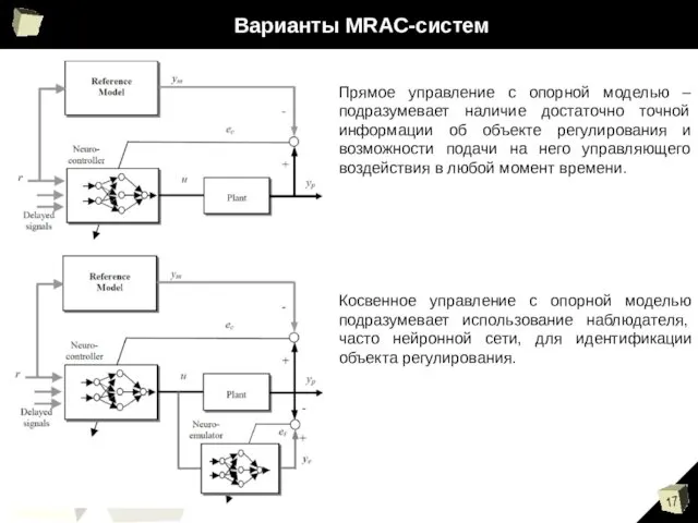 Варианты MRAC-систем Прямое управление с опорной моделью –подразумевает наличие достаточно
