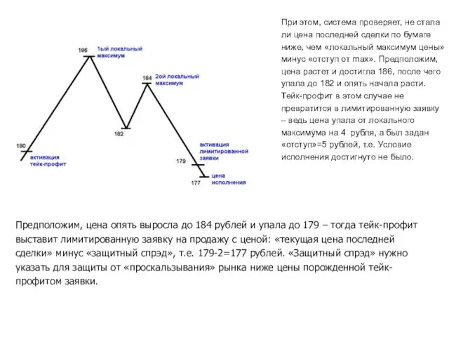 При этом, система проверяет, не стала ли цена последней сделки