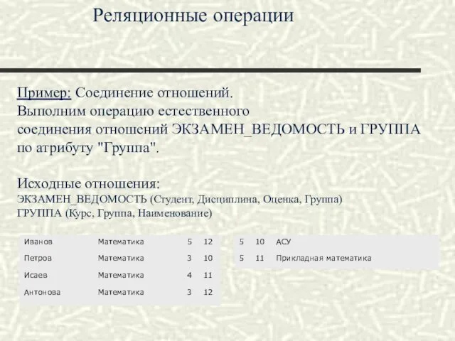 Реляционные операции Пример: Соединение отношений. Выполним операцию естественного соединения отношений