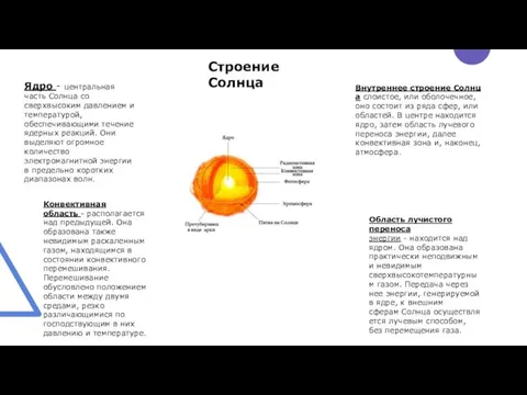 Ядро - центральная часть Солнца со сверхвысоким давлением и температурой,