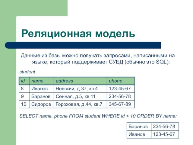 Реляционная модель Данные из базы можно получать запросами, написанными на языке, который поддерживает