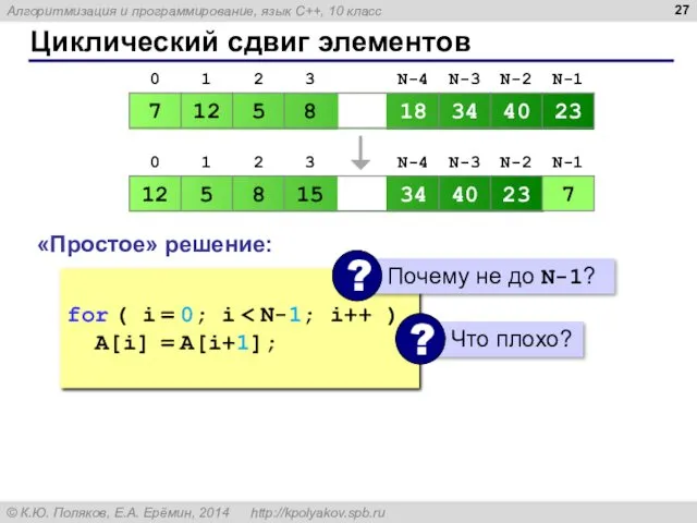 Циклический сдвиг элементов «Простое» решение: c = A[0]; for (