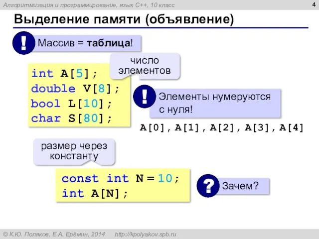 Выделение памяти (объявление) int A[5]; double V[8]; bool L[10]; char