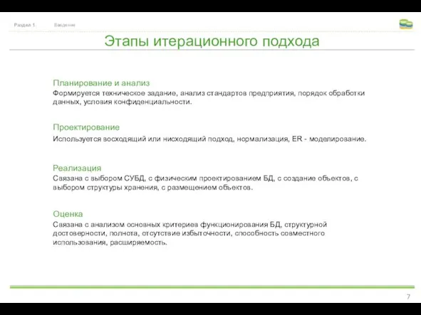 Этапы итерационного подхода Раздел 1. Введение Формируется техническое задание, анализ