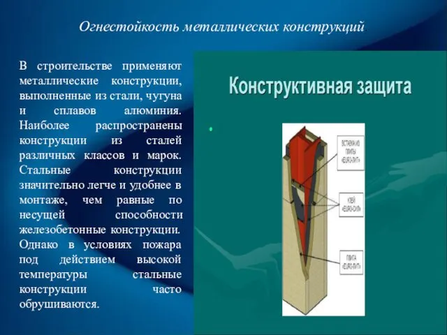 Огнестойкость металлических конструкций. В строительстве применяют металлические конструкции, выполненные из