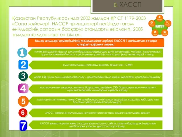 Қазақстан Республикасында 2003 жылдан ҚР СТ 1179-2003 «Сапа жүйелері. НАССР