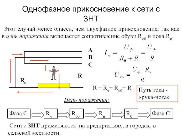 Однофазное прикосновение к сети с ЗНТ Этот случай менее опасен,