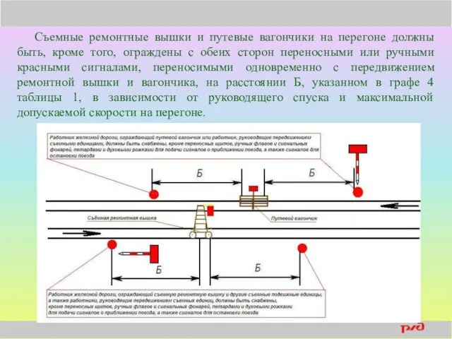 Съемные ремонтные вышки и путевые вагончики на перегоне должны быть,