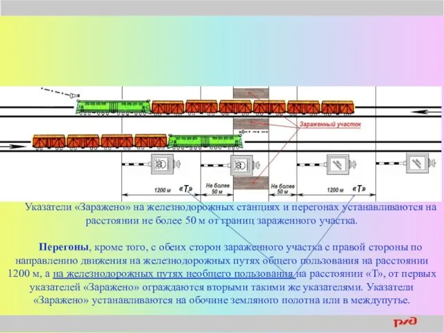 Указатели «Заражено» на железнодорожных станциях и перегонах устанавливаются на расстоянии