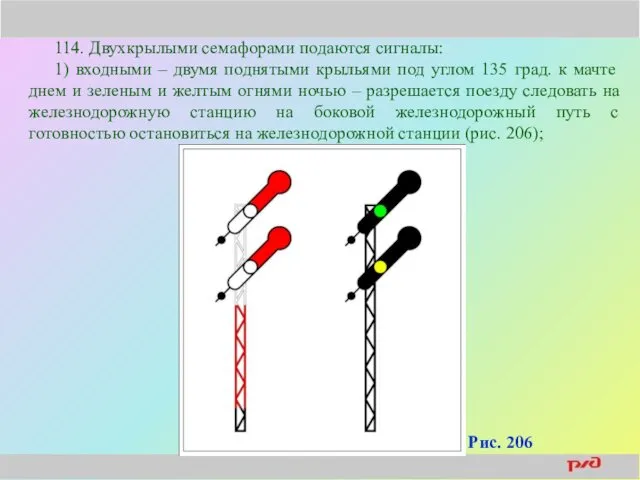 114. Двухкрылыми семафорами подаются сигналы: 1) входными – двумя поднятыми