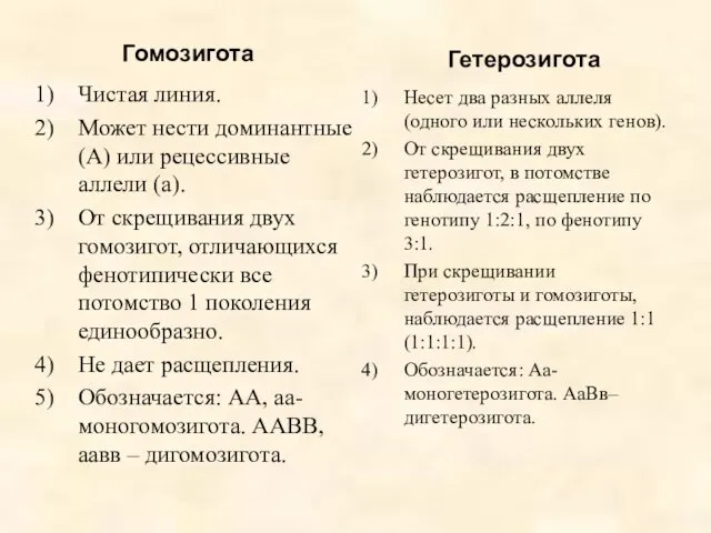 Гомозигота Чистая линия. Может нести доминантные (А) или рецессивные аллели