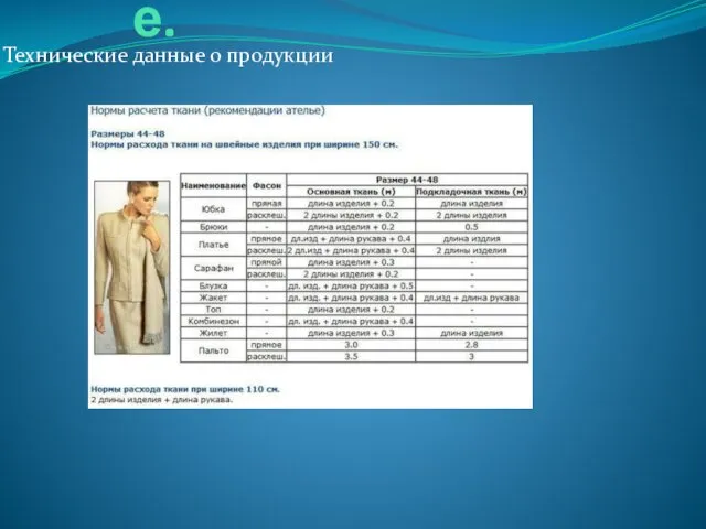 Приложение. Технические данные о продукции