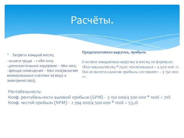 Затраты каждый месяц - оплата труда – 1 080 000; - дополнительные издержки