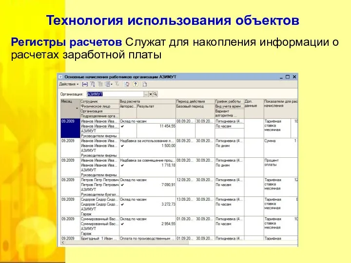 Регистры расчетов Служат для накопления информации о расчетах заработной платы Технология использования объектов