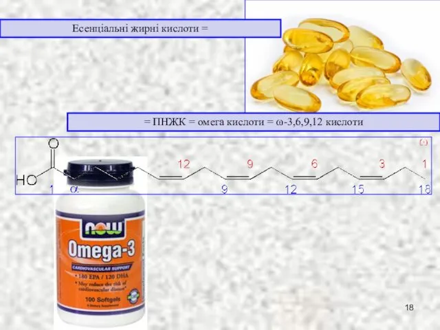 Есенціальні жирні кислоти = = ПНЖК = омега кислоти = ω-3,6,9,12 кислоти