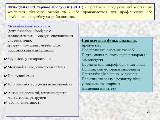 Функціональні харчові продукти (ФПП) - це харчові продукти, які містять