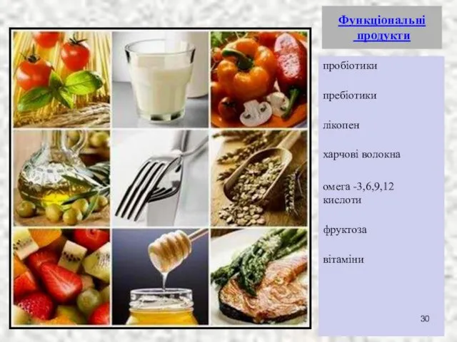 Функціональні продукти пробіотики пребіотики лікопен харчові волокна омега -3,6,9,12 кислоти фруктоза вітаміни