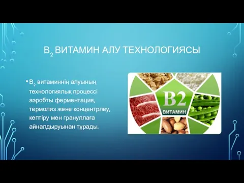 В2 ВИТАМИН АЛУ ТЕХНОЛОГИЯСЫ В2 витаминнің алуының технологиялық процессі аэробты