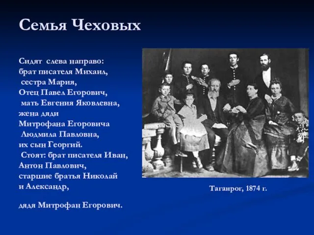 Семья Чеховых Сидят слева направо: брат писателя Михаил, сестра Мария, Отец Павел Егорович,