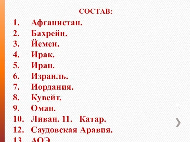 . . 1. Афганистан. 2. Бахрейн. 3. Йемен. 4. Ирак.