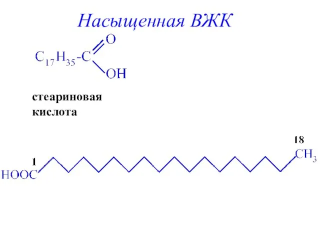 стеариновая кислота Насыщенная ВЖК