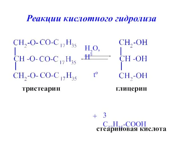 тристеарин H2O, H+ to глицерин + 3 C17H35-COOH стеариновая кислота Реакции кислотного гидролиза