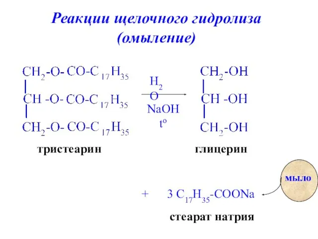 тристеарин H2O глицерин + 3 C17H35-COONa стеарат натрия NaOH to Реакции щелочного гидролиза (омыление)‏ мыло