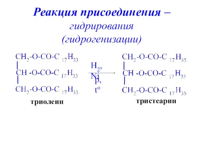 триолеин H2, Ni p, to триcтеарин Реакция присоединения – гидрирования (гидрогенизации)‏