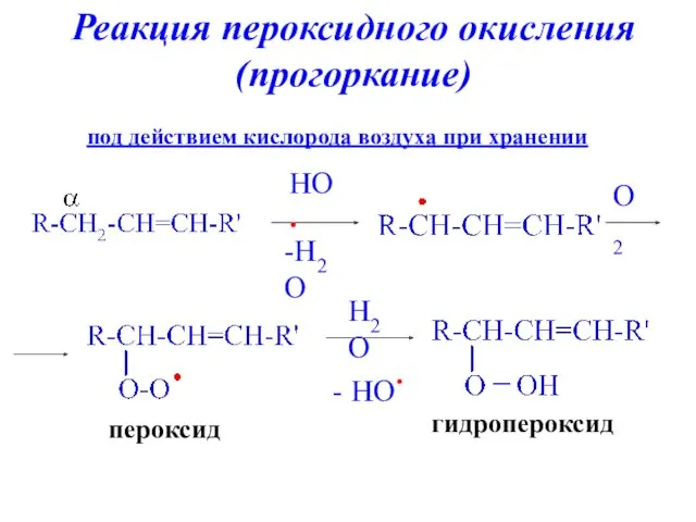 HO. O2 пероксид H2O - HO. гидропероксид -H2O Реакция пероксидного окисления (прогоркание)‏ под
