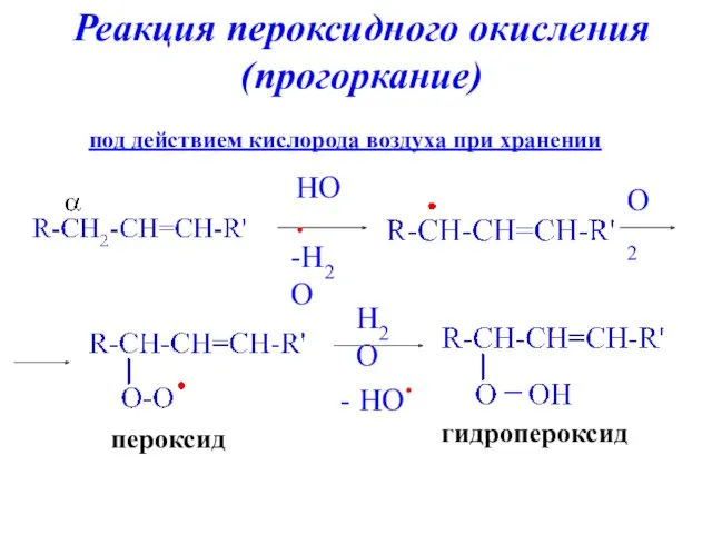 HO. O2 пероксид H2O - HO. гидропероксид -H2O Реакция пероксидного