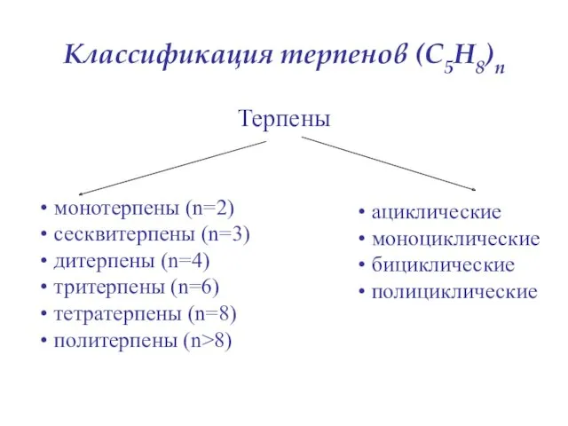 Классификация терпенов (C5H8)n Терпены монотерпены (n=2)‏ сесквитерпены (n=3)‏ дитерпены (n=4)‏ тритерпены (n=6)‏ тетратерпены