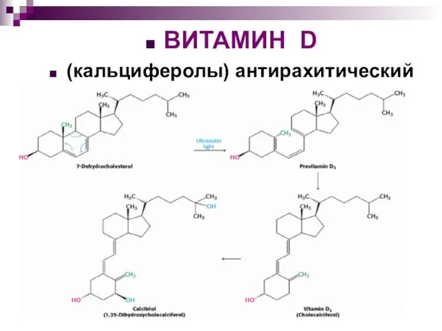 ВИТАМИН D (кальциферолы) антирахитический УФ